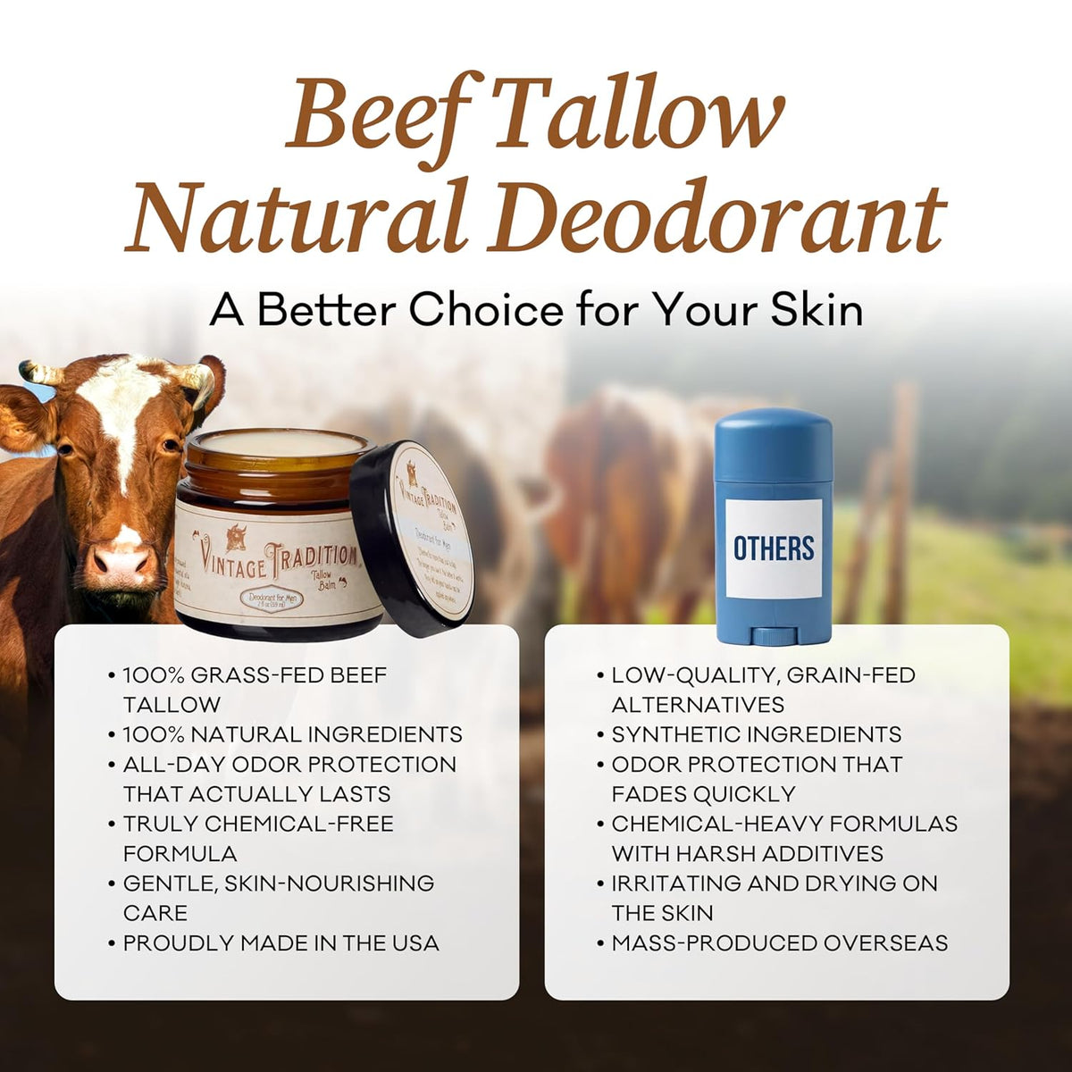 Men'S Tallow Deodorant | Aluminum-Free 2 Oz